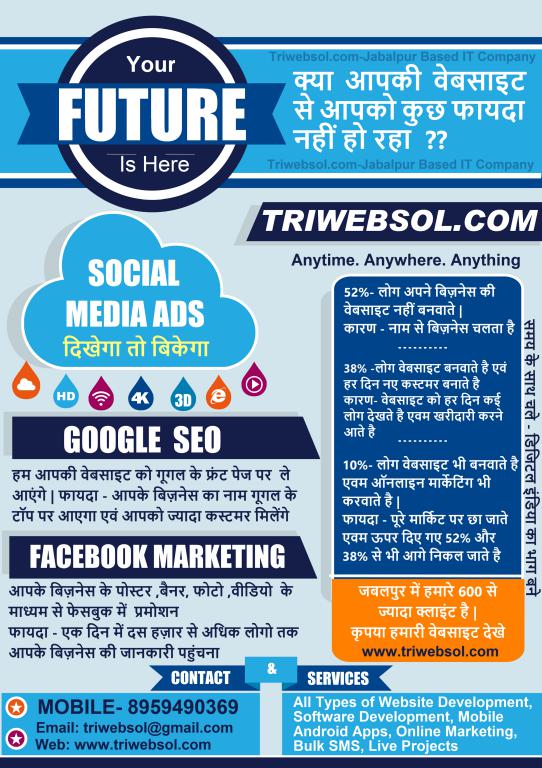 google marketing company jabalpur